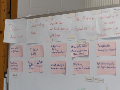 Whiteboard mit Hilfestellungen - Therapiezentrum Brückle
